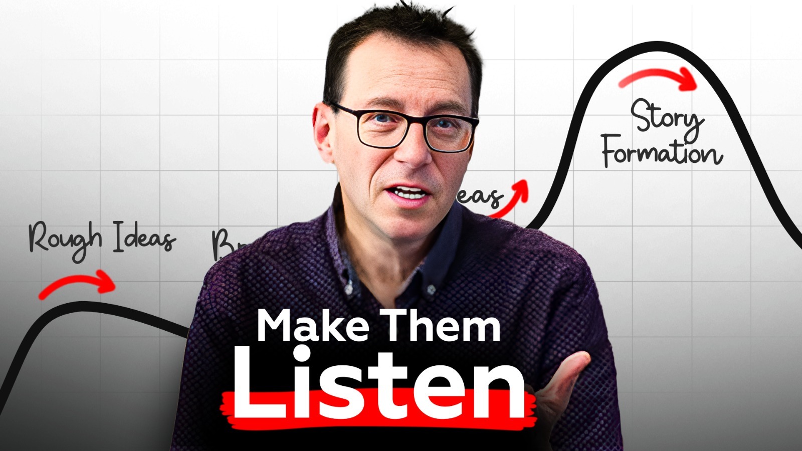 The Art of Persuasion: How to Sell with Storytelling – Anthony Tas Tasgal